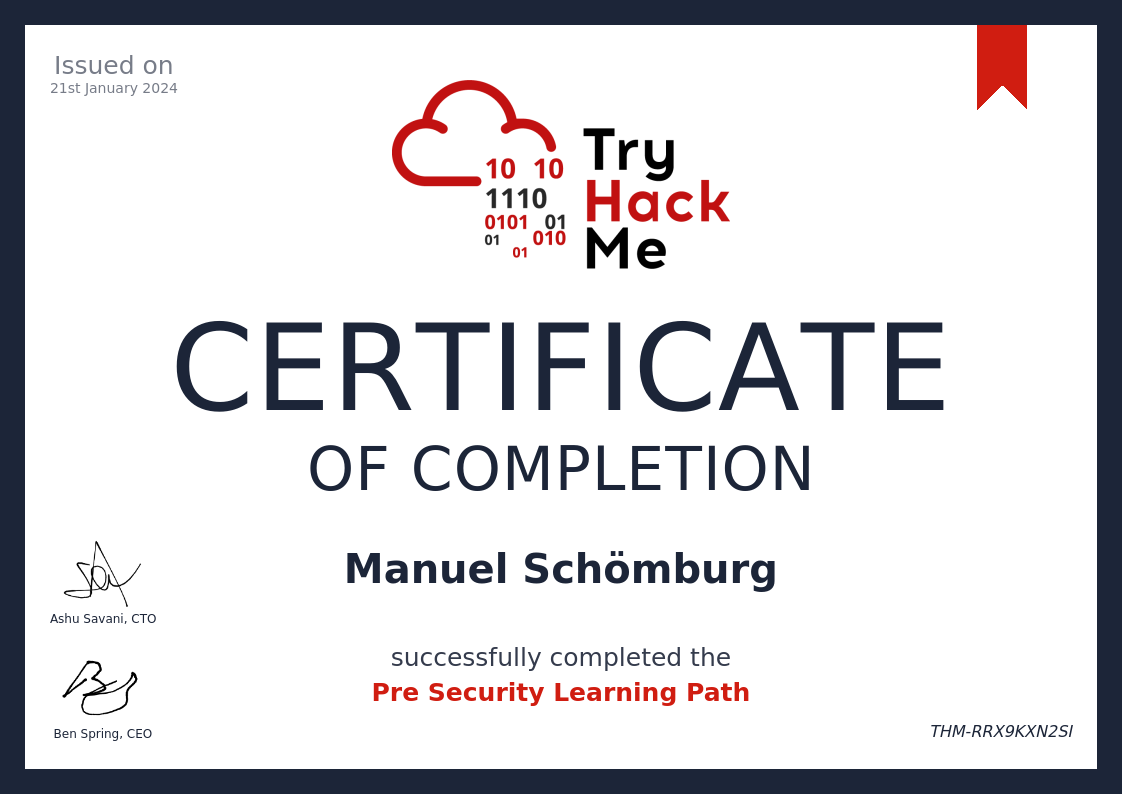 TryHackMe Pre-Security certificate