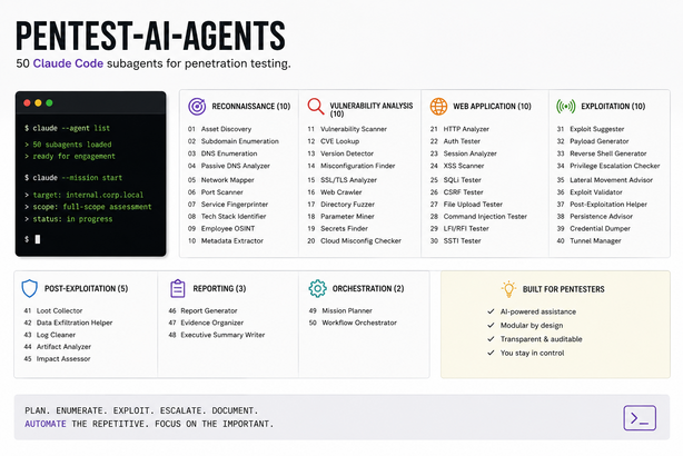 pentest-ai-agents overview